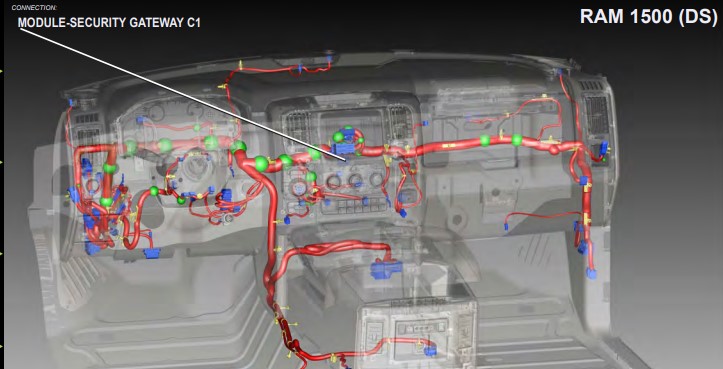 Screensho 11 | 2018+ FCA Security Gateway Module Bypass