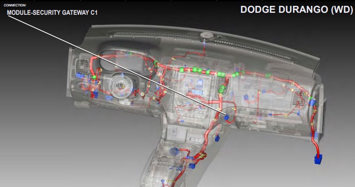 Screenshot 6 | 2018+ FCA Security Gateway Module Bypass