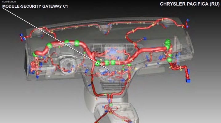 getway10 1 | 2018+ FCA Security Gateway Module Bypass